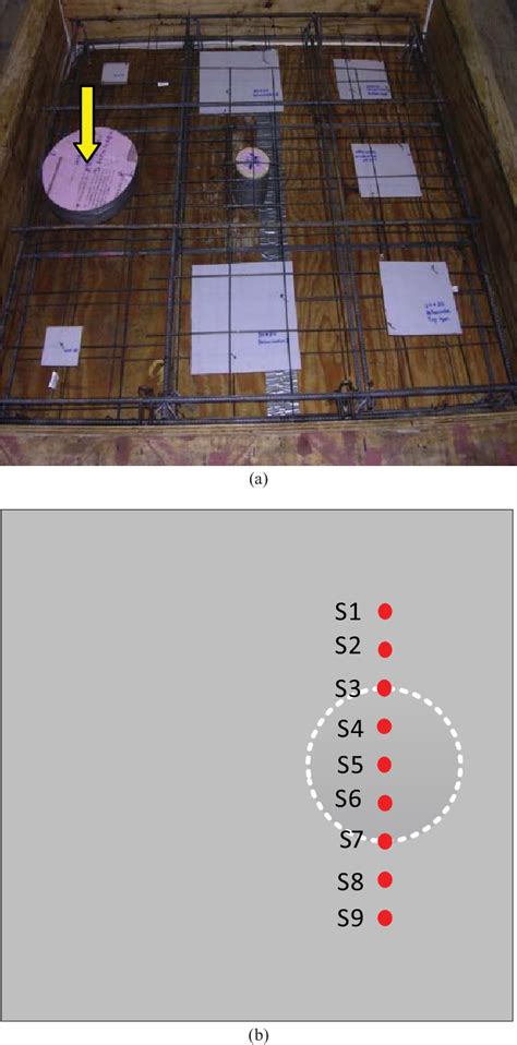 multisensor data fusion for impact-echo testing of concrete structures citation|Automated Data Fusion and Visualization for Impact.